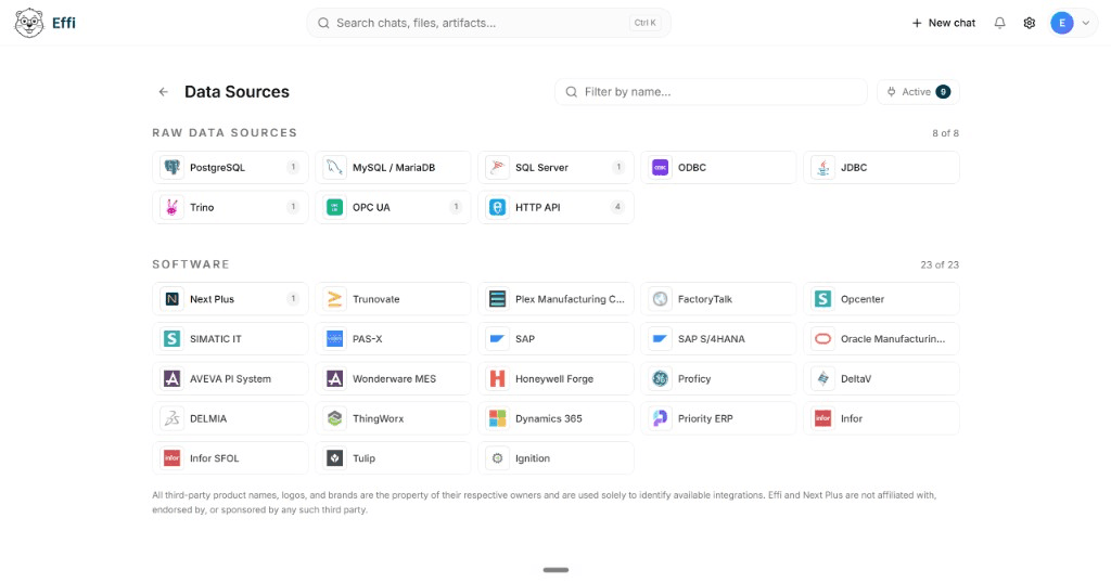 מסך Data Sources של אפי עם PostgreSQL, MySQL, OPC UA, SAP, Plex, FactoryTalk ואינטגרציות תפעול נוספות